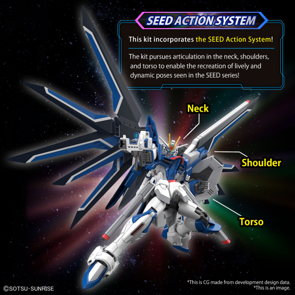 【11体セット＋1】【新品】HG SEED FREEDOM HG 1/144 RISING FREEDOM GUNDAM｜The official website for the