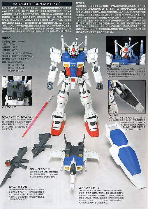 HGUC #13 GP01 Gundam 1/144 – Toronto Gundam