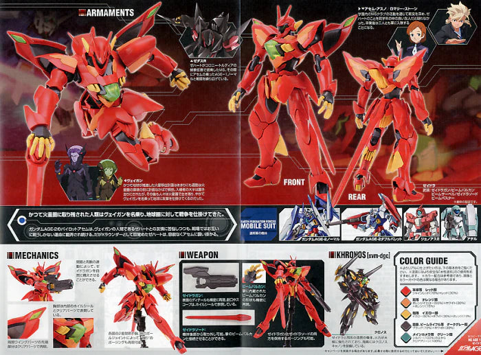 Gundam Maquette Bandai Hobby # 15 Zeydra Gundam Age 1-144 - Alto Grado Eda | Cuotas Sin Interés Gunpla Hg