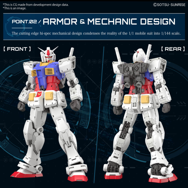 RG RX-78-2 Ver 2.0 1/144 – Toronto Gundam
