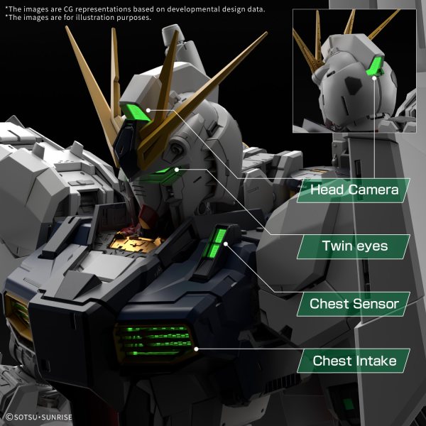 *PREORDER ETA Q3-Q4 2026* LED Unit for PG Unleashed Nu Gundam 1/60