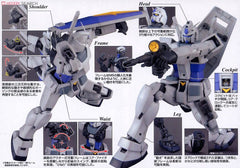 MG G3 ガンダム ver.2.0 MG 1/100 RX-78-3 G-3 Gundam Ver 2.0 – Nii G Shop