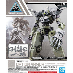 30MM OPTION ARMOR FOR DEFENSE OPERATIONS [CIELNOVA EXCLUSIVE