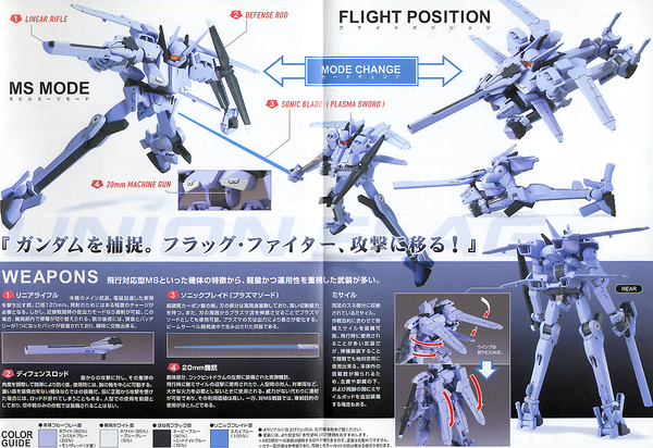 HG 1/144 #02 Union Flag