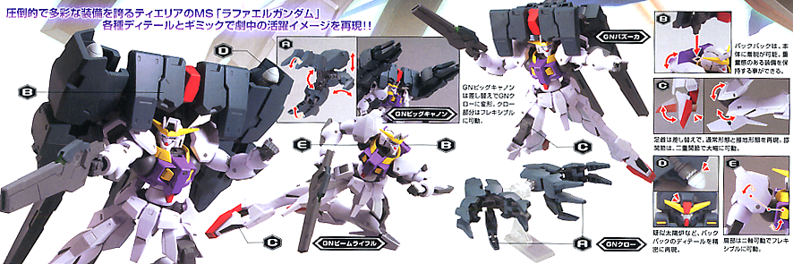 HG #69 Raphael Gundam 1/144 – Toronto Gundam