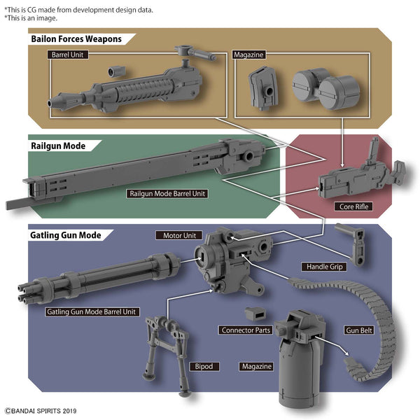 30MM CUSTOMIZE WEAPONS (GATLING UNIT) 1/144