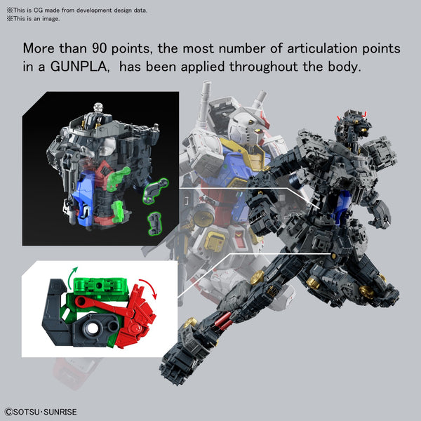 PG RX-78-2 Unleashed 1/60 – Toronto Gundam